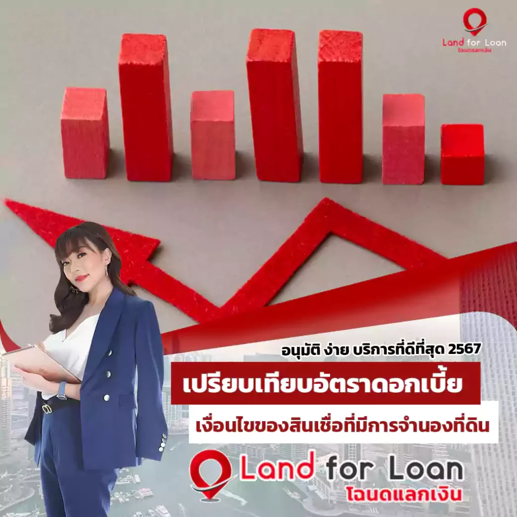 เปรียบเทียบอัตราดอกเบี้ย