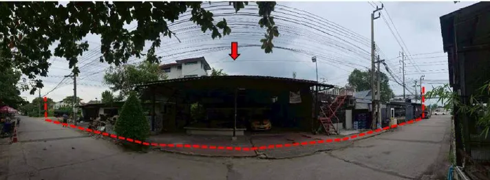 รูปทรัพย์ 1