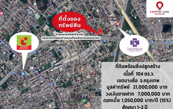 map..