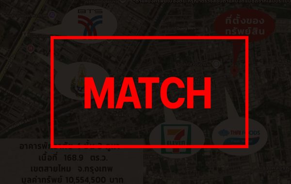 match3588