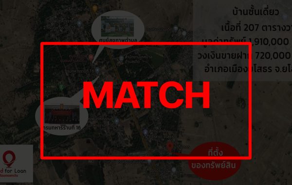 match_ยโสธร
